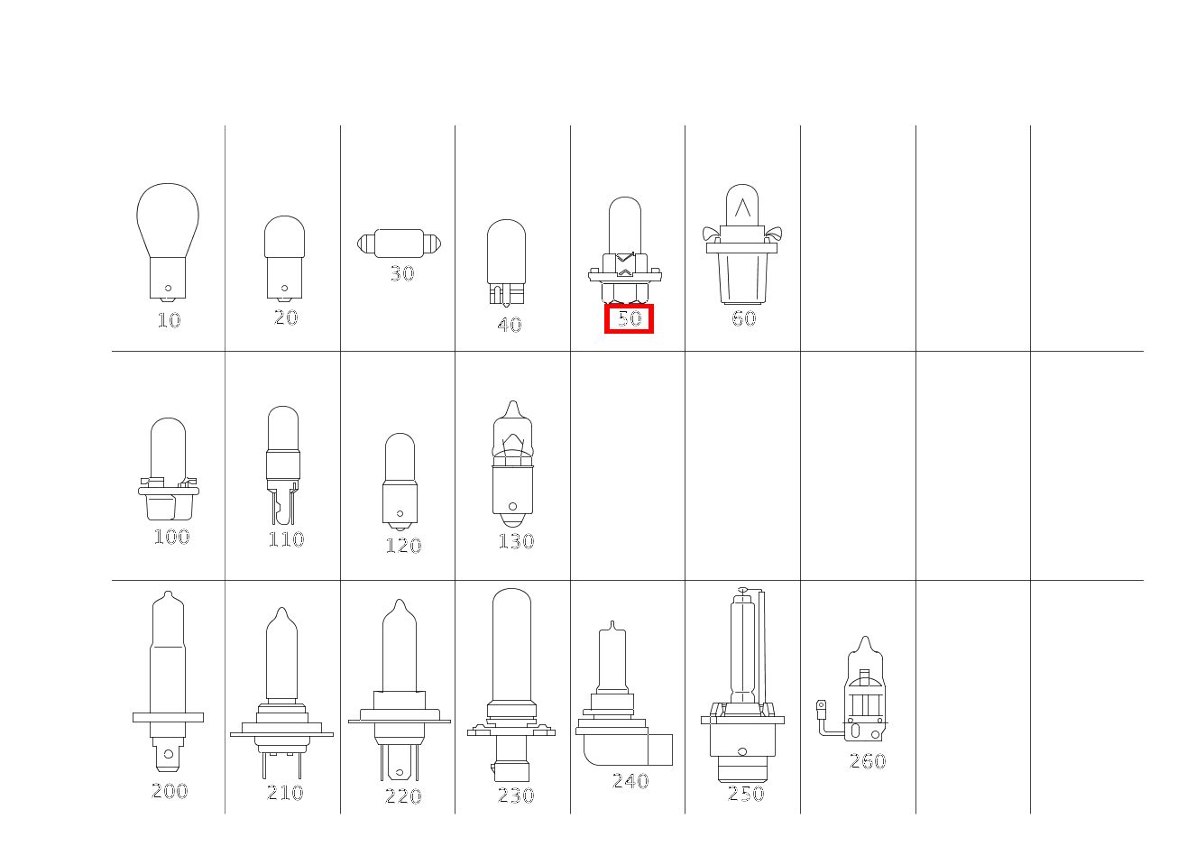 Glühlampe ROT; 12V-1.5W SLK 320 AMG KOMP 170