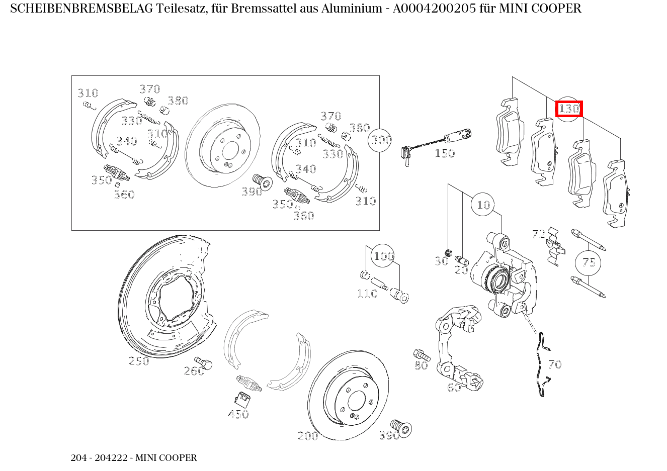 Scheibenbremsbelag Teilesatz, für Bremssattel aus Aluminium MINI COOPER 204 Scheibenbremsbelag Teilesatz, für Bremssattel aus Aluminium MINI COOPER 204
