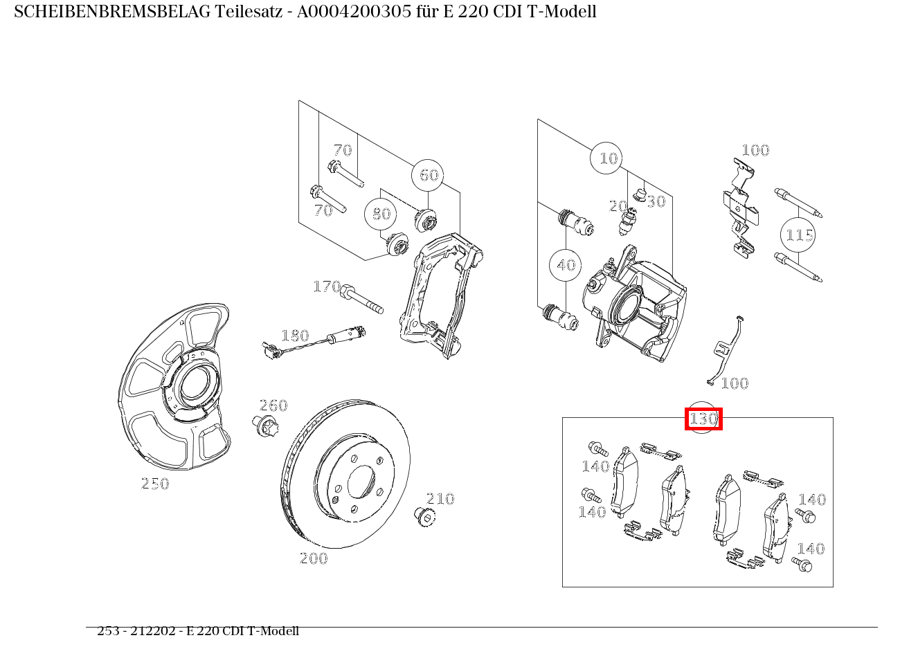 Scheibenbremsbelag Teilesatz E 220 CDI T-Modell 253 Scheibenbremsbelag Teilesatz E 220 CDI T-Modell 253