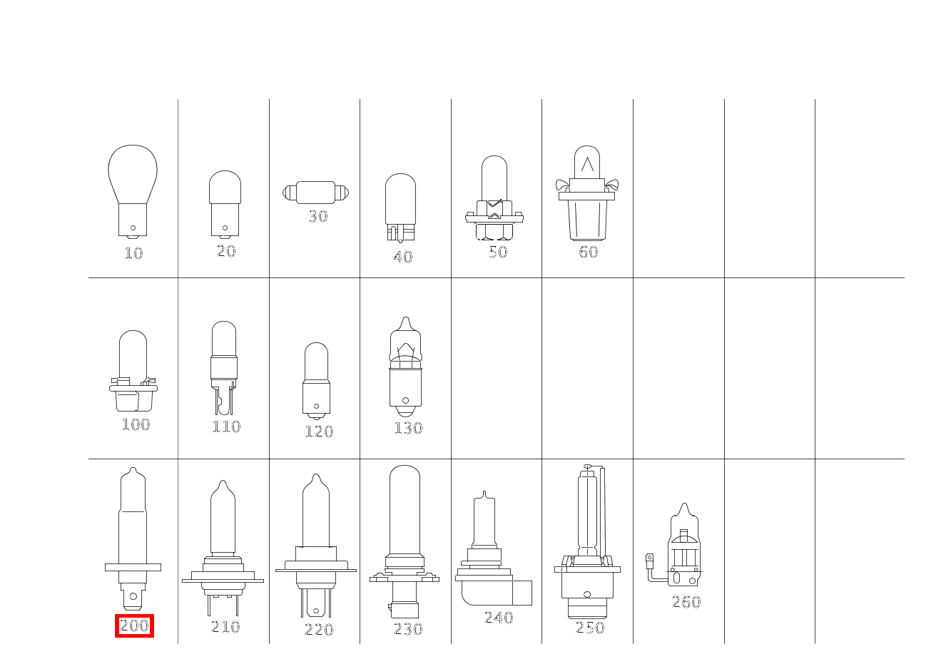 Glühlampe H1 12V-55W SLK 320 AMG KOMP 170