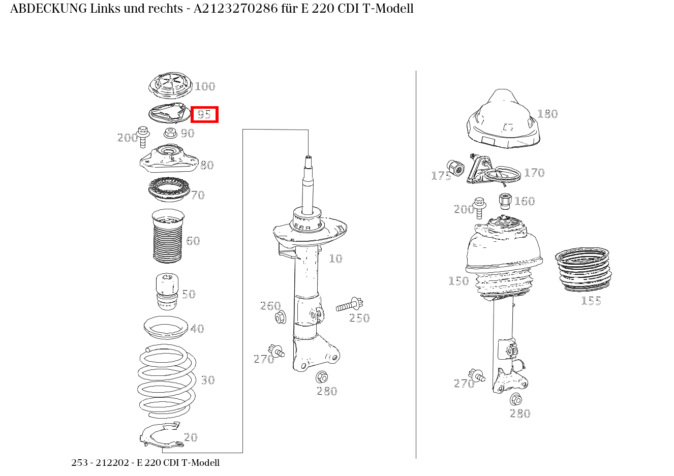 Abdeckung Links und rechts E 220 CDI T-Modell 253
